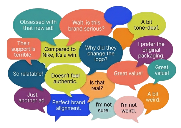 Consumer sentiments — speech bubbles